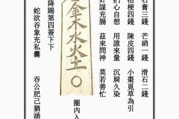 地藏王灵签解签书