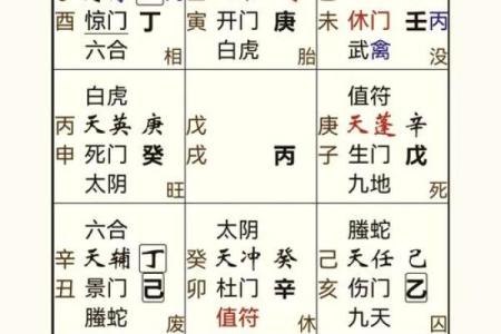 免费在线八字算命