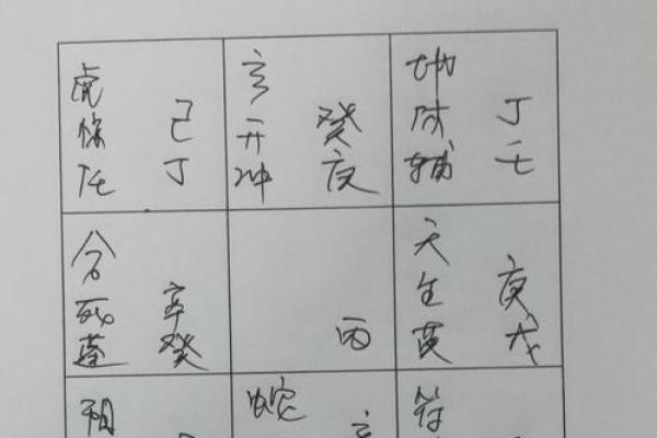 公司效益不好有什么风水问题？