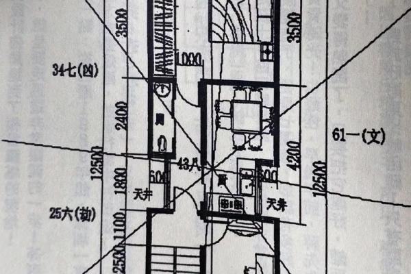 现代房子设计触犯风水吗