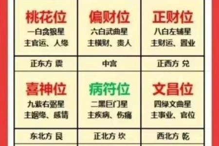 怎样看八字算命财格？财格是如何影响命运的？