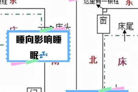 风水大忌，床头不能朝这些方向