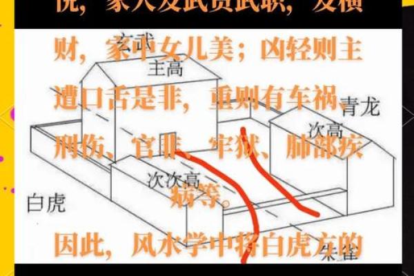 哪些风水布局影响孩子的学习