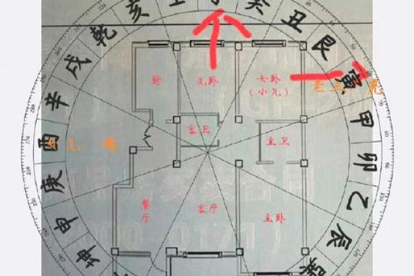 农村山区房子看风水图