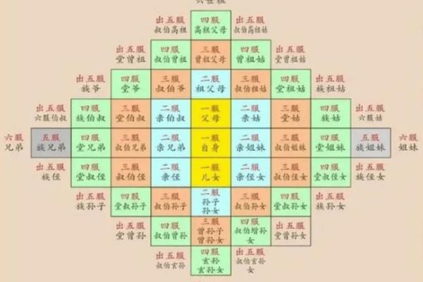 墓地风水知识，教你看墓型墓相