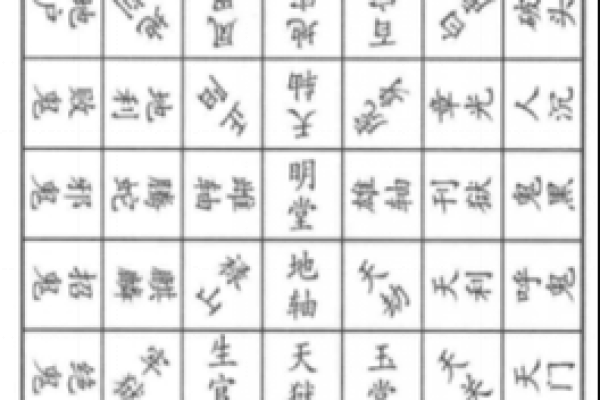 阴宅风水有哪些安葬方法? 阴宅风水有哪些安葬方法?