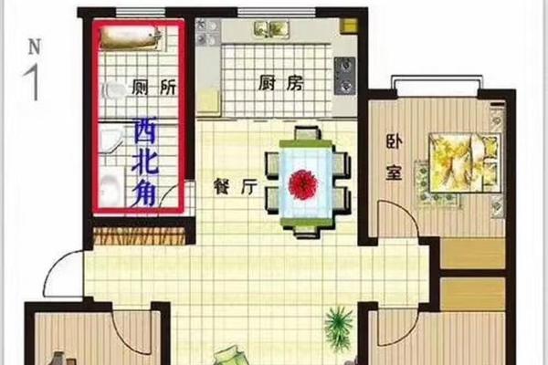 房子正后面有厕所风水