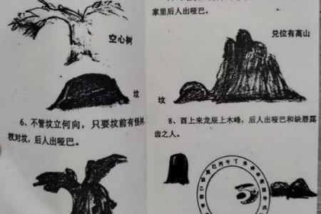 周易预测阴宅风水的方法有哪些