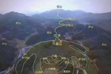 农村山区房子看风水图