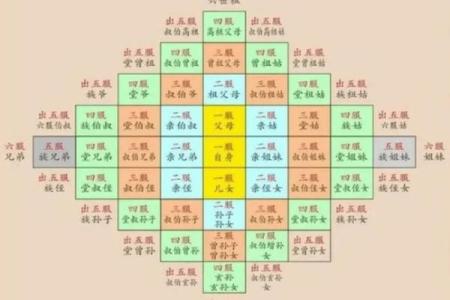 墓地风水知识，教你看墓型墓相