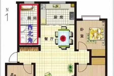 房子正后面有厕所风水