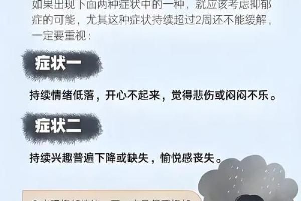 抑郁症和精神病,风水哪里出问题了- 抑郁症和精神病,风水哪里出问题了-