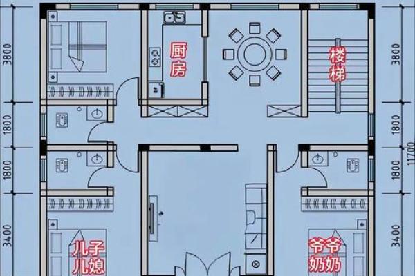 房子楼栋如何选择风水位置