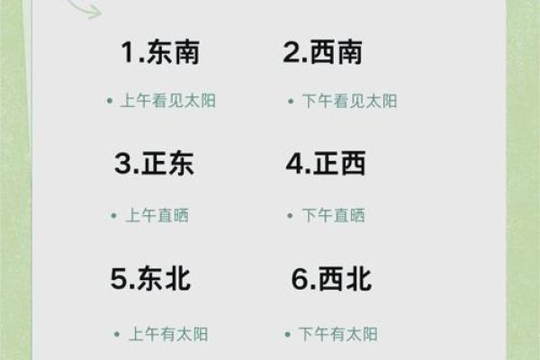 买房子真的要信风水吗