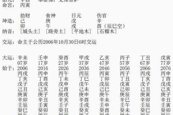 八字正印5个的女人特点,八字五个正印