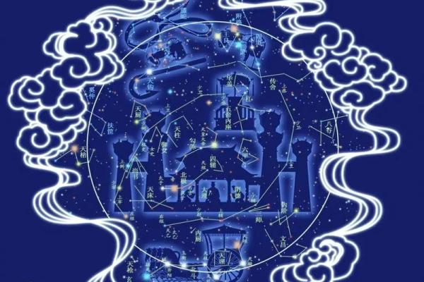 紫薇斗数是什么