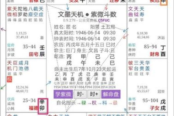 紫薇斗数好学不