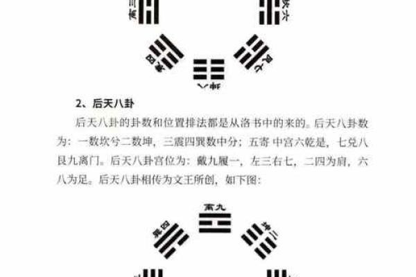 算命缺一门是哪几门