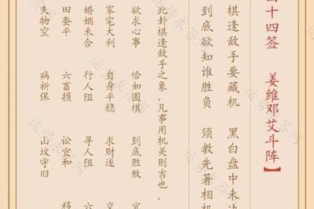 观音灵签第十四签分手