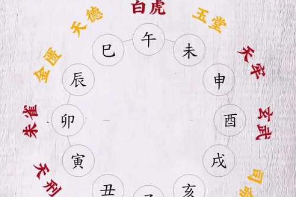 很准的八字择吉日免费分享，这些都是适合行事的吉日