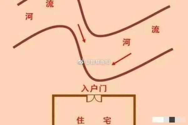 腰带与风水:攻略指南 腰带与风水:攻略指南