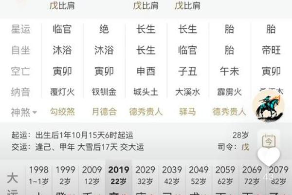 从势八字 从势八字