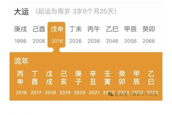 八字暗财 八字暗财
