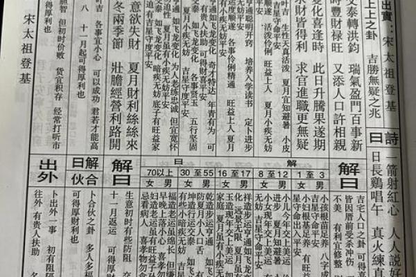 如来佛祖灵签50签详解 如来佛祖灵签50签详解