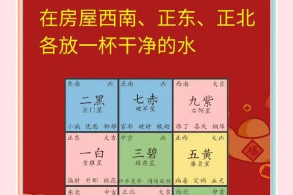 家居风水布局摆设有哪些忌讳需避免 家居风水布局摆设有哪些忌讳需避免
