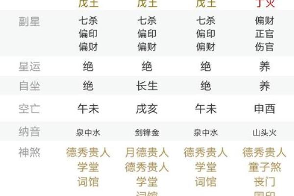 八字不合可以化解吗 八字不合可以化解吗