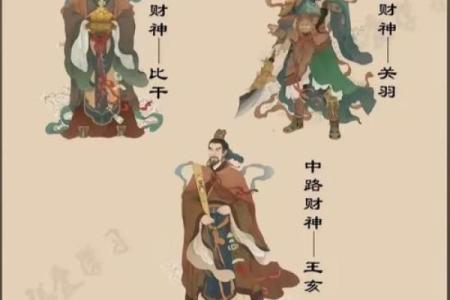 财神常照顾的风水是什么样的？