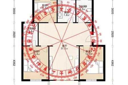 犯小人要如何通过风水布局去化解