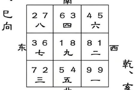 风水与微波的关系是什么？