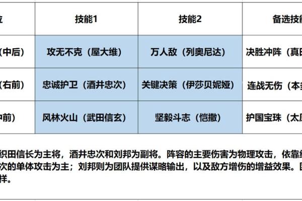 刘邦什么命格,刘邦八字命理解析
