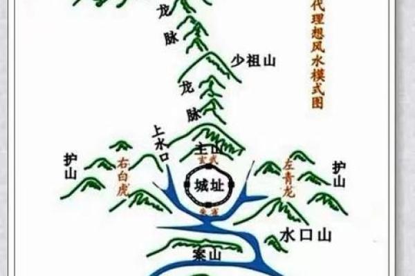 坟地风水怎么看，教你看出坟地好风水
