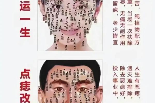 男人观音痣意味着什么 观音痣长在哪里