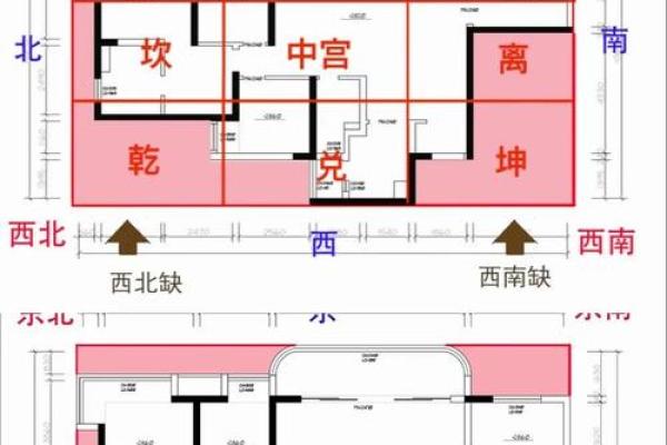 商用房子风水布局图解 商用房子风水布局图解