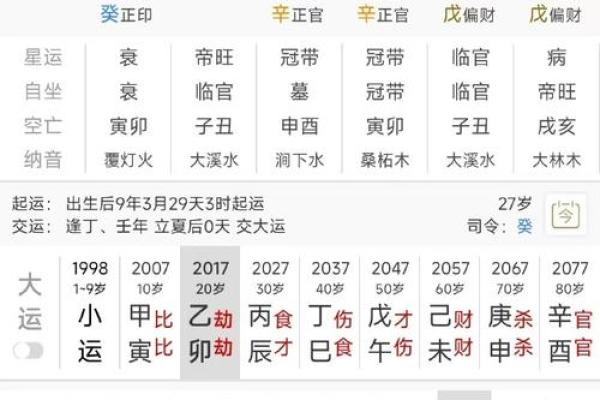 怎么看两个人的八字合不合,算两个人的生辰八字合不合