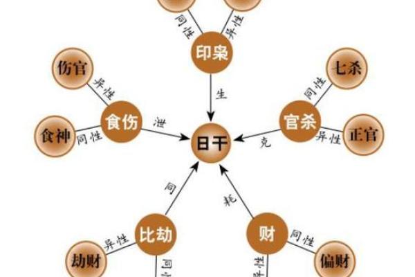 潍坊神堂子村还有算命的吗 潍坊神堂子村还有算命的吗