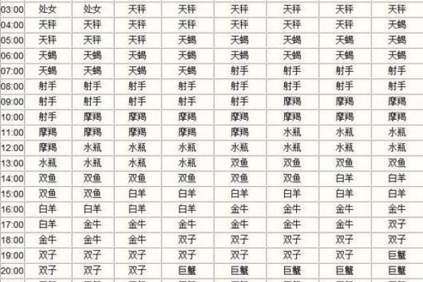 摩羯座免费算命 摩羯座免费算命