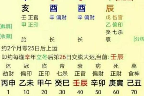 命理学：从生辰八字看，事业有成的命数标志！_1