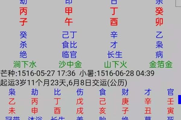 男命八字相刑的影响及化解方法推荐