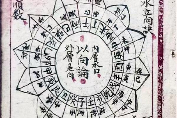 风水故事：通过风水验亲情关系