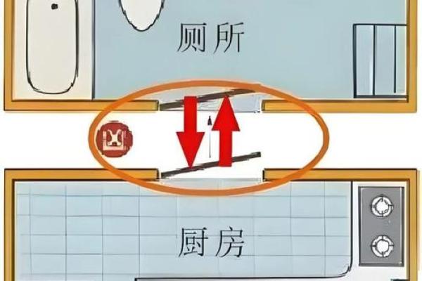 危害家人健康厨房风水化解妙招