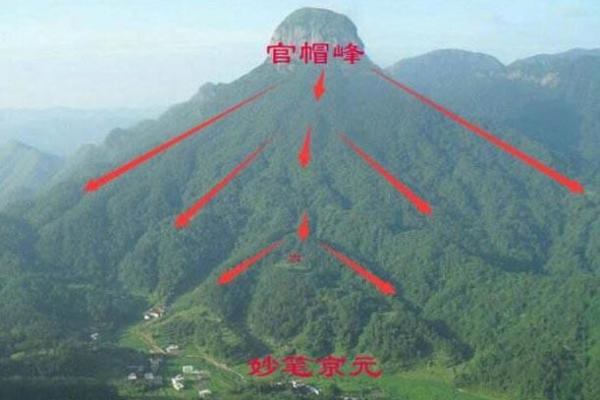 故事天天有!关于阴宅风水故事 故事天天有!关于阴宅风水故事