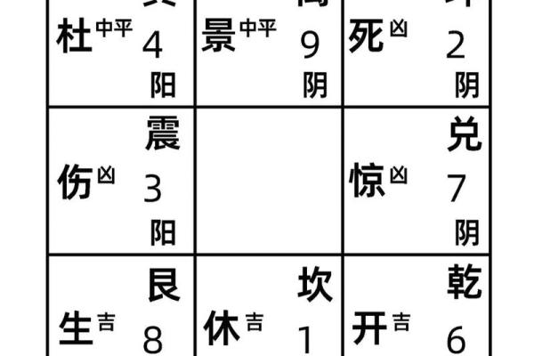 奇门遁甲在线排盘系统专业版 奇门遁甲在线排盘系统专业版