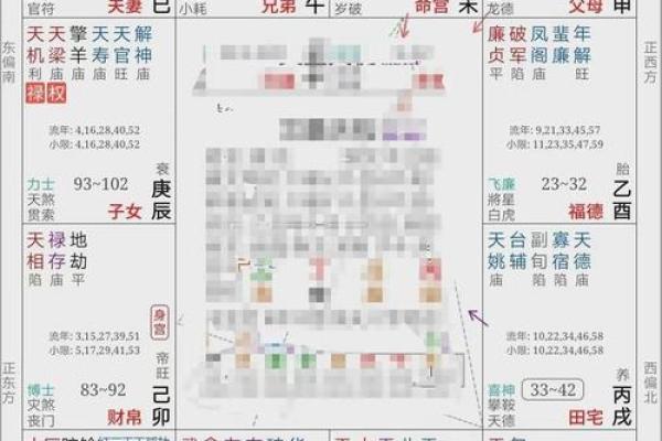紫薇斗数算配偶 紫薇斗数算配偶