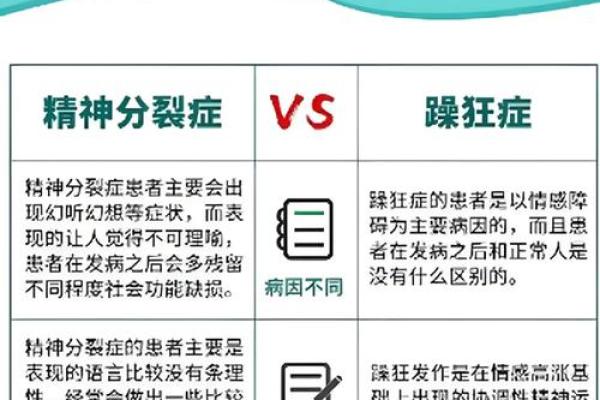 探讨强迫症患者八字特点及心理因素 探讨强迫症患者八字特点及心理因素