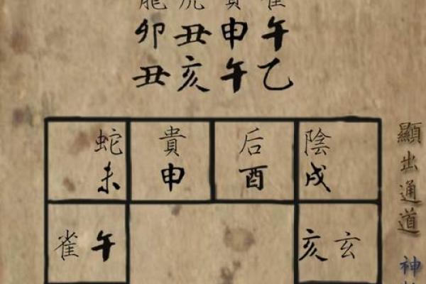 如何算自己的生辰八字？它是古人星象学产物。圆儿时的一个武侠梦