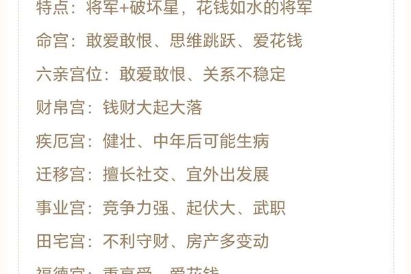 紫薇斗数带入法